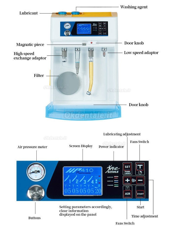 Sistema automatico di pulizia e lubrificazione odontoiatrici